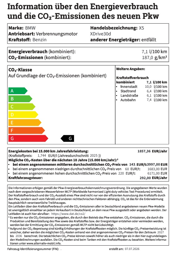 Dieses Bild zeigt ein offizielles Informationslabel zum Energieverbrauch und den $CO_2$-Emissionen für einen Neuwagen, in diesem Fall für einen BMW X5 xDrive30d mit Dieselmotor.Das Dokument ist übersichtlich in mehrere Abschnitte unterteilt: Im oberen Bereich werden das Fahrzeug und sein kombinierter Verbrauch von $7,5$ Litern auf $100$ Kilometern sowie ein $CO_2$-Ausstoß von $198$ Gramm pro Kilometer genannt. Das optische Hauptelement in der Mitte ist eine farbige Buchstabenskala von A (grün und effizient) bis G (rot und weniger effizient). Ein schwarzer Pfeil weist darauf hin, dass dieses Fahrzeug in die schlechteste Effizienzklasse G eingestuft ist.Zusätzlich sind detaillierte Verbrauchswerte für verschiedene Umgebungen aufgeführt, etwa $10,7$ Liter in der Innenstadt und $7,8$ Liter auf der Autobahn. Im unteren Bereich folgen Kostenrechnungen: Bei einer Fahrleistung von $15.000$ Kilometern pro Jahr werden die Kraftstoffkosten auf etwa $1.855$ Euro und die Kraftfahrzeugsteuer auf $557$ Euro beziffert. Ein kleingedruckter Text am Ende erläutert, dass diese Werte nach dem WLTP-Prüfverfahren ermittelt wurden.