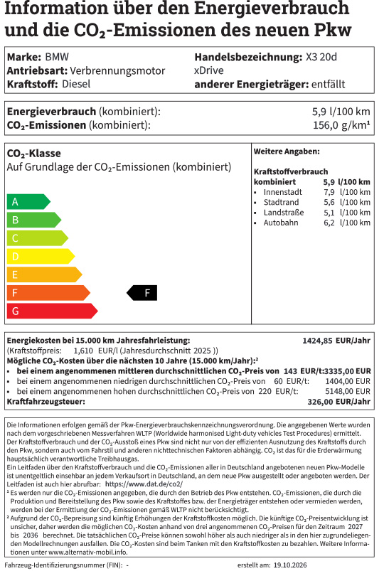 Informationen über den Energieverbrauch und die CO2-Emissionen des BMW X3 20d xDrive.
