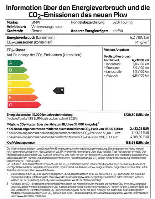 BMW 520i Touring Energielabel Informationen über den Energieverbrauch und die CO2-Emissionen des neuen Pkw. Marke: BMW, Handelsbezeichnung: 520i Touring, Antriebsart: Verbrennungsmotor, Kraftstoff: Benzin, Anderer Energieträger: entfällt. Energieverbrauch (kombiniert): 6,2 l/100 km, CO2-Emissionen (kombiniert): 141 g/km. CO2-Klasse: E. Weitere Angaben Kraftstoffverbrauch kombiniert: 6,2 l/100 km, Innenstadt: 7,8 l/100 km, Stadtrand: 5,5 l/100 km, Landstraße: 5,3 l/100 km, Autobahn: 6,8 l/100 km. Energiekosten bei 15.000 km Jahresfahrleistung (Kraftstoffpreis: 1,85 EUR/l (Jahresdurchschnitt 2023)): 1.720,50 EUR/Jahr. Mögliche CO2-Kosten über die nächsten 10 Jahre (15.000 km/Jahr): Bei einem angenommenen mittleren durchschnittlichen CO2-Preis von 115,00 EUR/t: 2.432,25 EUR. Bei einem angenommenen niedrigen durchschnittlichen CO2-Preis von 55,00 EUR/t: 1.163,25 EUR. Bei einem angenommenen hohen durchschnittlichen CO2-Preis von 190,00 EUR/t: 4.018,50 EUR. Kraftfahrzeugsteuer: 138,96 EUR/Jahr. Die Informationen erfolgen gemäß der Pkw-Energieverbrauchskennzeichnungsverordnung. Die angegebenen Werte wurden nach dem vorgeschriebenen Messverfahren WLTP (Worldwide harmonised Light-duty vehicles Test Procedures) ermittelt. Der Kraftstoffverbrauch und der CO2-Ausstoß eines Pkw sind nicht nur von der effizienten Ausnutzung des Kraftstoffs durch den Pkw, sondern auch vom Fahrstil und anderen nichttechnischen Faktoren abhängig. CO2 ist das für die Erderwärmung hauptsächlich verantwortliche Treibhausgas. Ein Leitfaden über den Kraftstoffverbrauch und die CO2-Emissionen aller in Deutschland angebotenen neuen Pkw-Modelle ist unentgeltlich einsehbar an jedem Verkaufsort in Deutschland, an dem neue Pkw ausgestellt oder angeboten werden. Der Leitfaden ist auch hier abrufbar: www.dat.de/co2. Es werden nur die CO2-Emissionen angegeben, die durch den Betrieb des Pkw entstehen. CO2-Emissionen, die durch die Produktion und Bereitstellung des Pkw sowie des Kraftstoffes bzw. der Energieträger entstehen oder vermieden werden, werden bei der Ermittlung der CO2-Emissionen gemäß WLTP nicht berücksichtigt. Aufgrund der CO2-Bepreisung sind künftig Erhöhungen der Kraftstoffkosten möglich. Die künftige CO2-Preisentwicklung ist unsicher, daher werden die möglichen CO2-Kosten anhand von drei angenommenen CO2-Preisen für den Zeitraum 2025 bis 2034 berechnet. Die tatsächlichen CO2-Kosten können sowohl höher als auch niedriger als in den hier zugrundeliegenden Modellrechnungen ausfallen. Die CO2-Kosten sind beim Tanken mit den Kraftstoffkosten zu bezahlen. Weitere Informationen unter www.alternativ-mobil.info."`